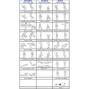 Halter Emborrachado Par - 1 Kg a 5 Kg P/ Fortalecimento